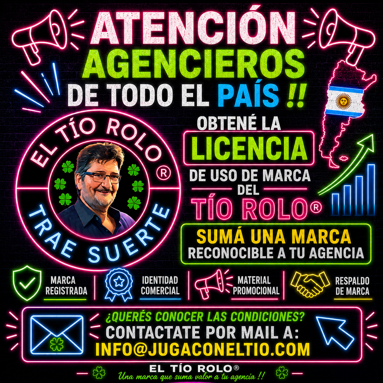 Promocioná tu agencia